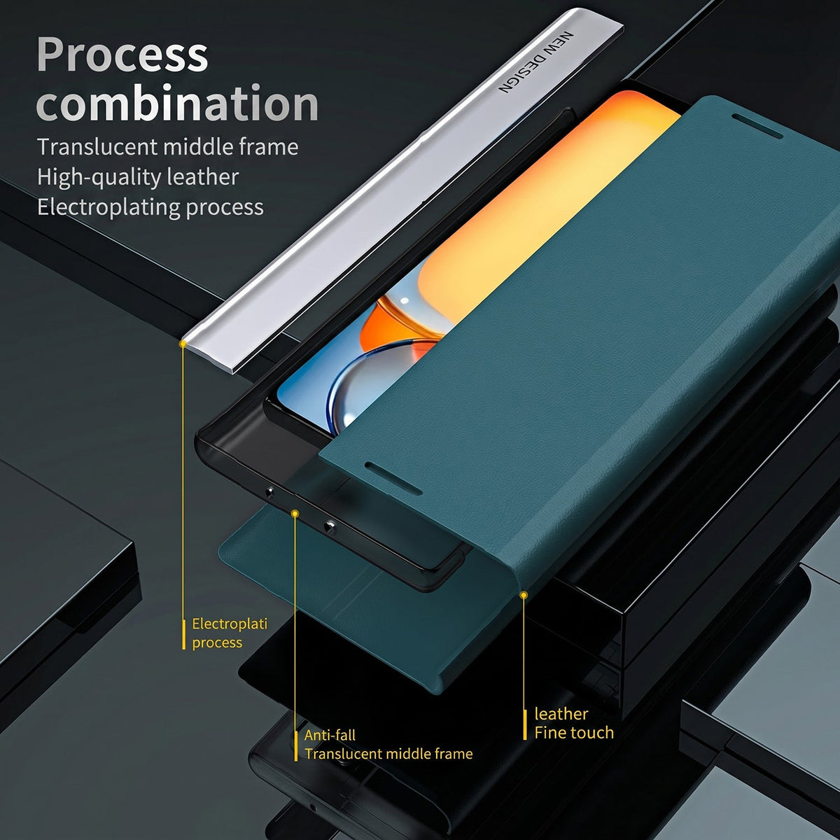 Redmi Note 15 Pro+ 5G Flip Leather Case