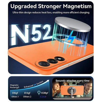 OnePlus Nord CE4 Frameless Magnetic Wireless Charging Case - Ultra-Slim Clear MagSafe Compatible Cover