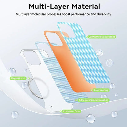 OnePlus Nord CE4 Frameless Magnetic Wireless Charging Case - Ultra-Slim Clear MagSafe Compatible Cover